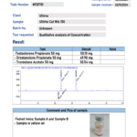 Ultima-Cut Mix 150 Trra2p 150x150